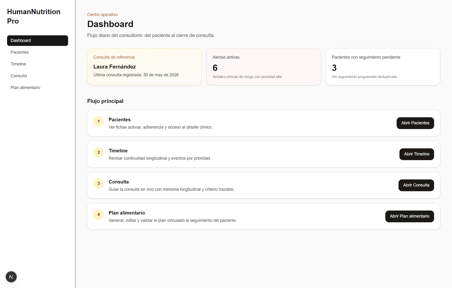 Dashboard de HumanNutrition Pro: centro operativo con acceso a Pacientes, Timeline, Consulta y Plan alimentario