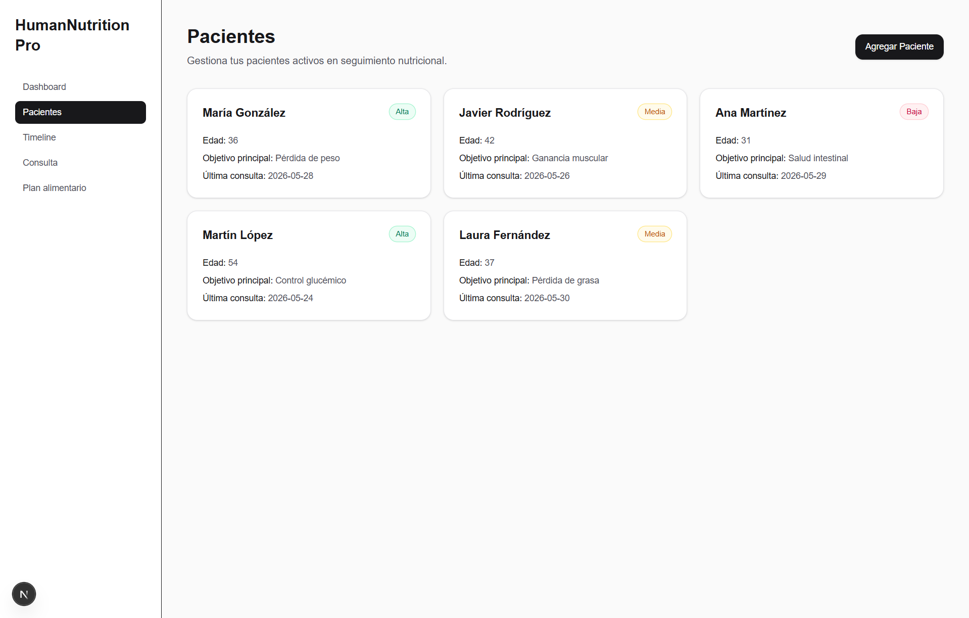 Listado de pacientes activos con objetivo, edad, última consulta y prioridad clínica